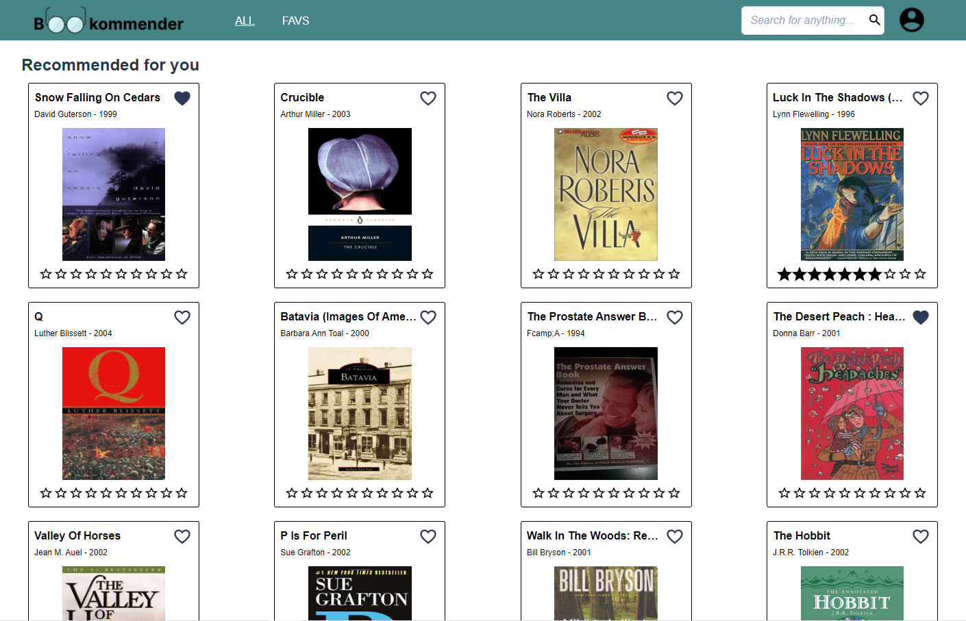 Project: Bookommender