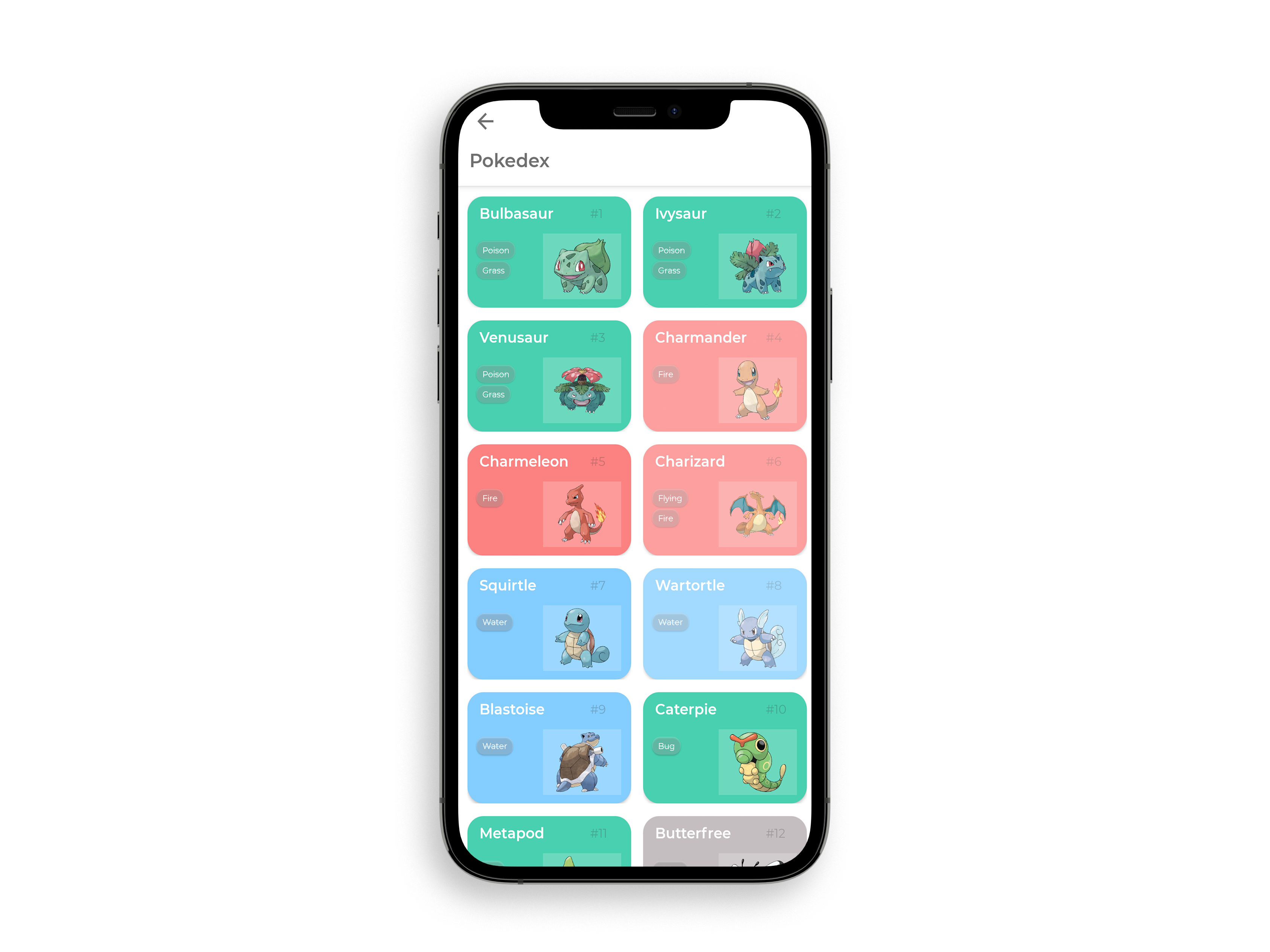 Project: Pokedex App